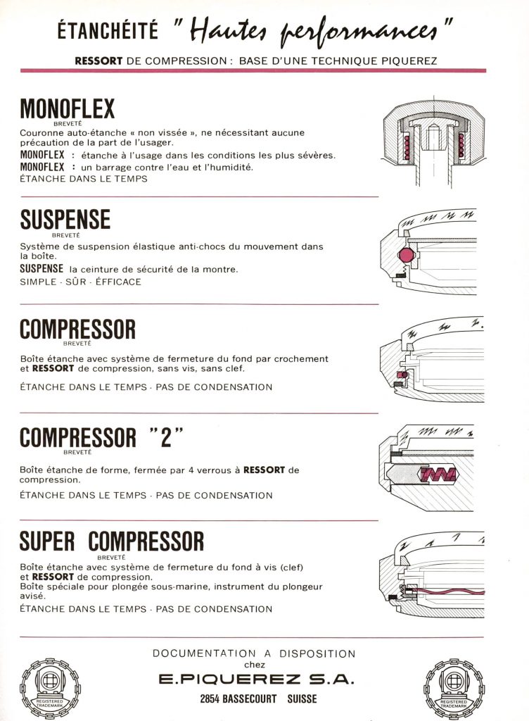Montres super compressor